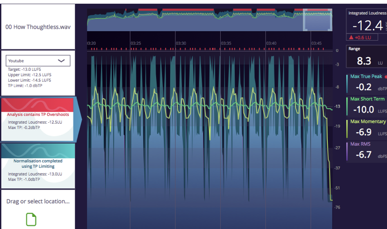 Signum Audio Bute Loudness Normaliser